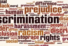 Another example of discrimination of SWALS students Diverse words related to discrimination and inclusion in education, representing Discrimination of SWALS.