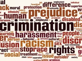 Diverse words related to discrimination and inclusion in education, representing Discrimination of SWALS.