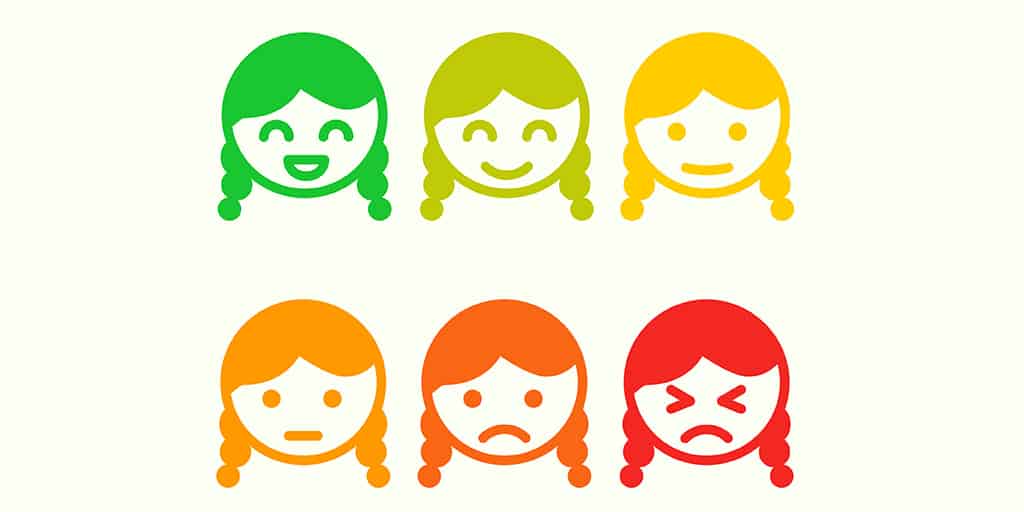 Social and Emotional Skills: 2 Important Skills for Tomorrow's Education 1 emotional skills graph with different faces